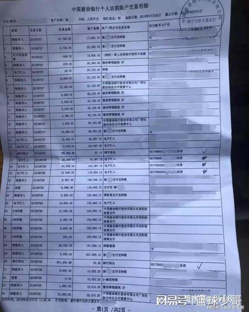 绍兴代开银行流水真相：企业主踩过的坑与合规自救指南