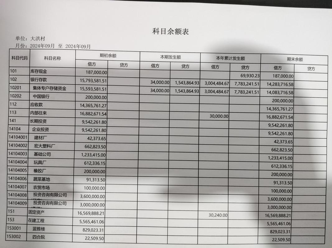 绍兴代办企业流水：隐藏的合规风险与应对